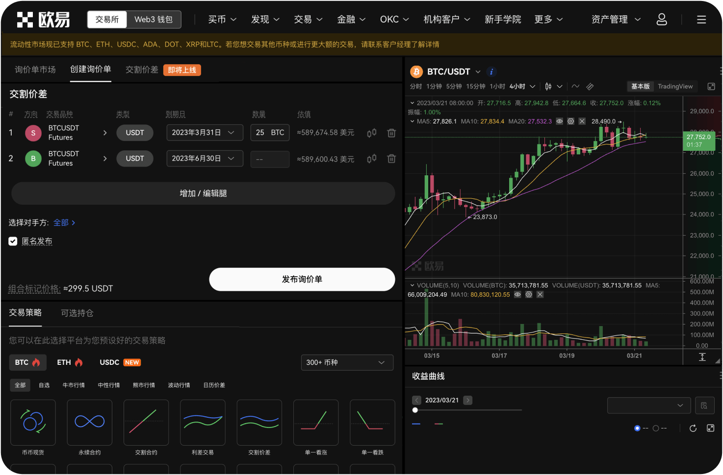 当前K线图的走势与黄金走势有何关联